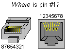 rj45 jack pinout